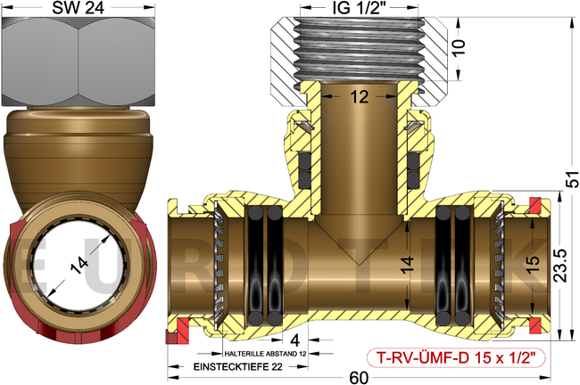 description